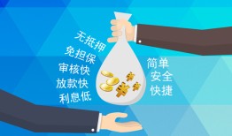 深圳私借大额短借-深圳私借身份证正规贷款-深圳私借应急借钱空放